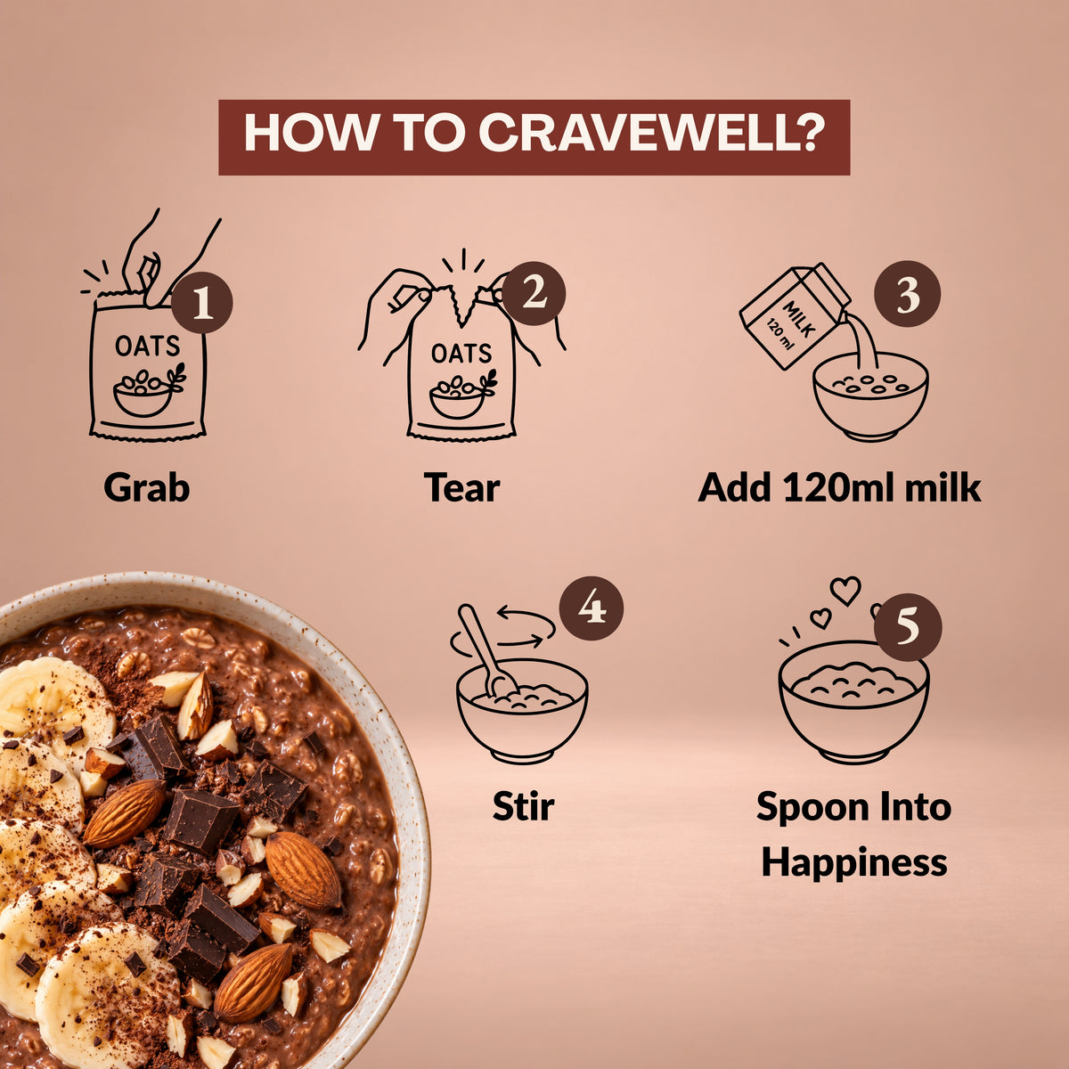 Cravewell High Protein Chocolate Oats – 500g | 125g Protein Inside