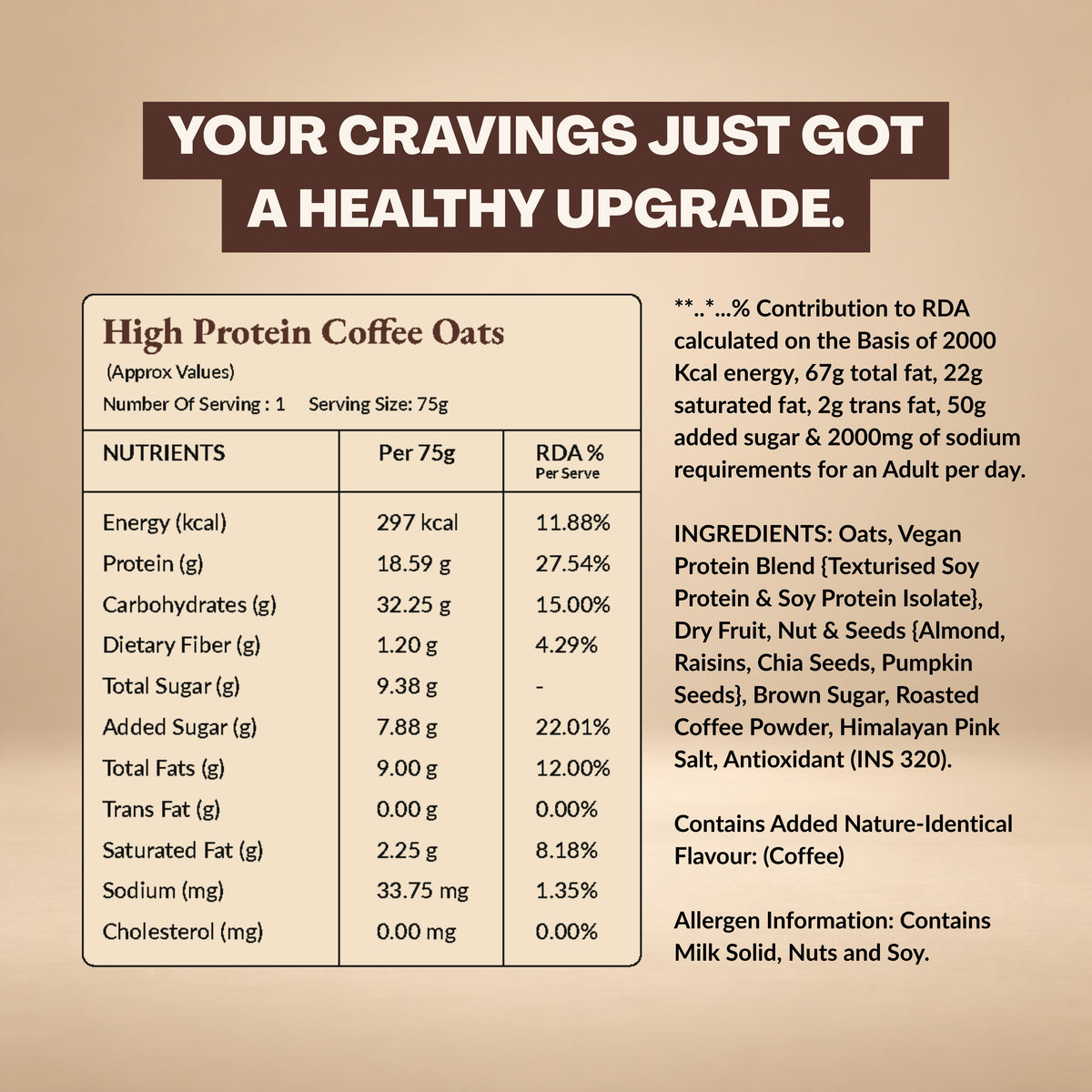 High Protein Coffee Oats - Pack of 5 (75g each)